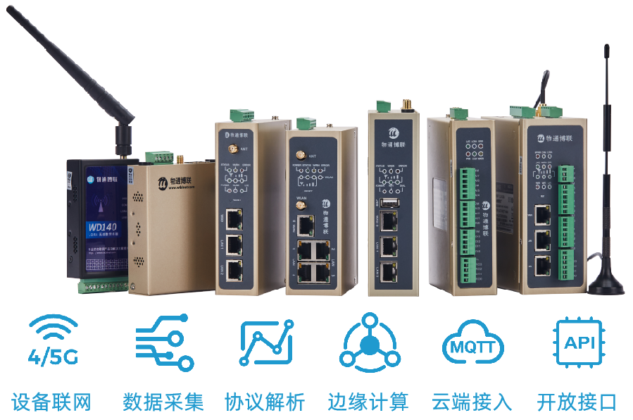 918博天娱乐官网PLC网关